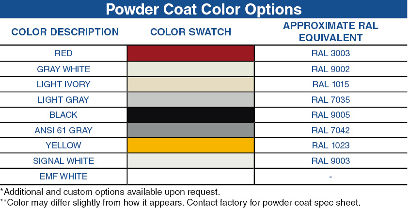 EMF standard powder coat colors